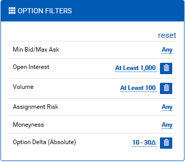 Covered Call Screener Option Filters