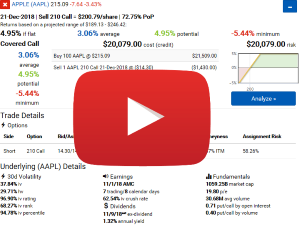 Covered Call Screener Tutorial on YouTube