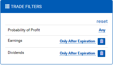 Covered Call Screener Trade Filters