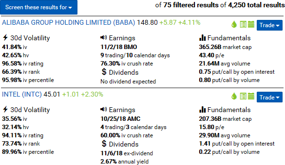 Option-Centric Stock Screener