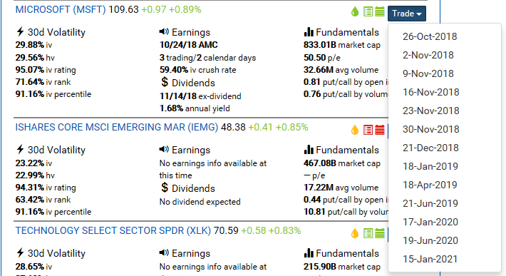 Stock Screener Results