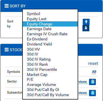 Sorting Stocks