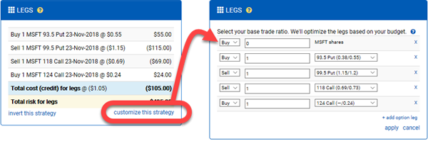 Customize Options Trades