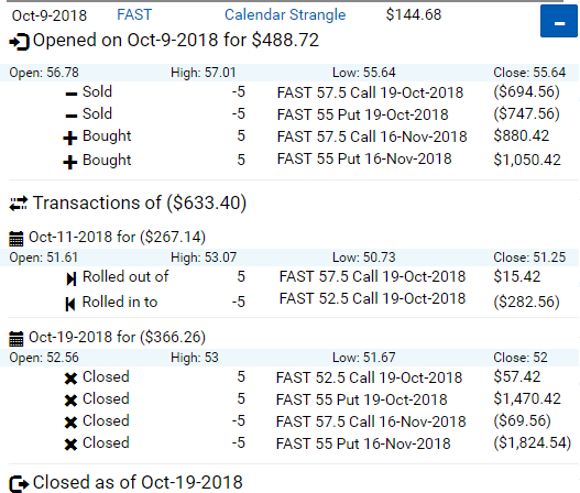 Reviewing Transaction History for a Trade