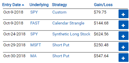 Trade History