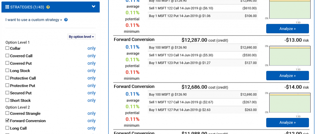 Arbitrage Filtering in the Option Search