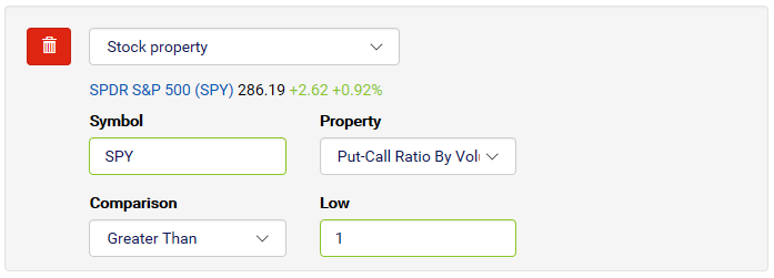 Configuring a "Stock Property" condition