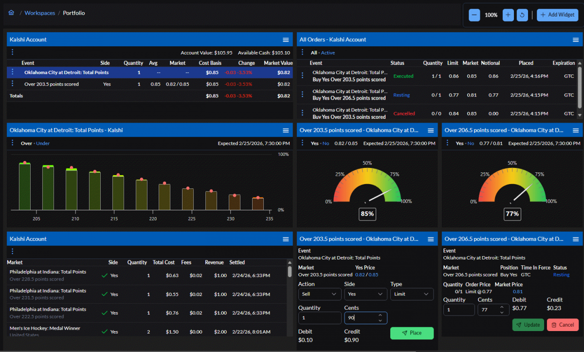 Quantcha Launches Qwidgets for Prediction Markets: Free Cross-Platform Analytics for an Emerging Asset Class