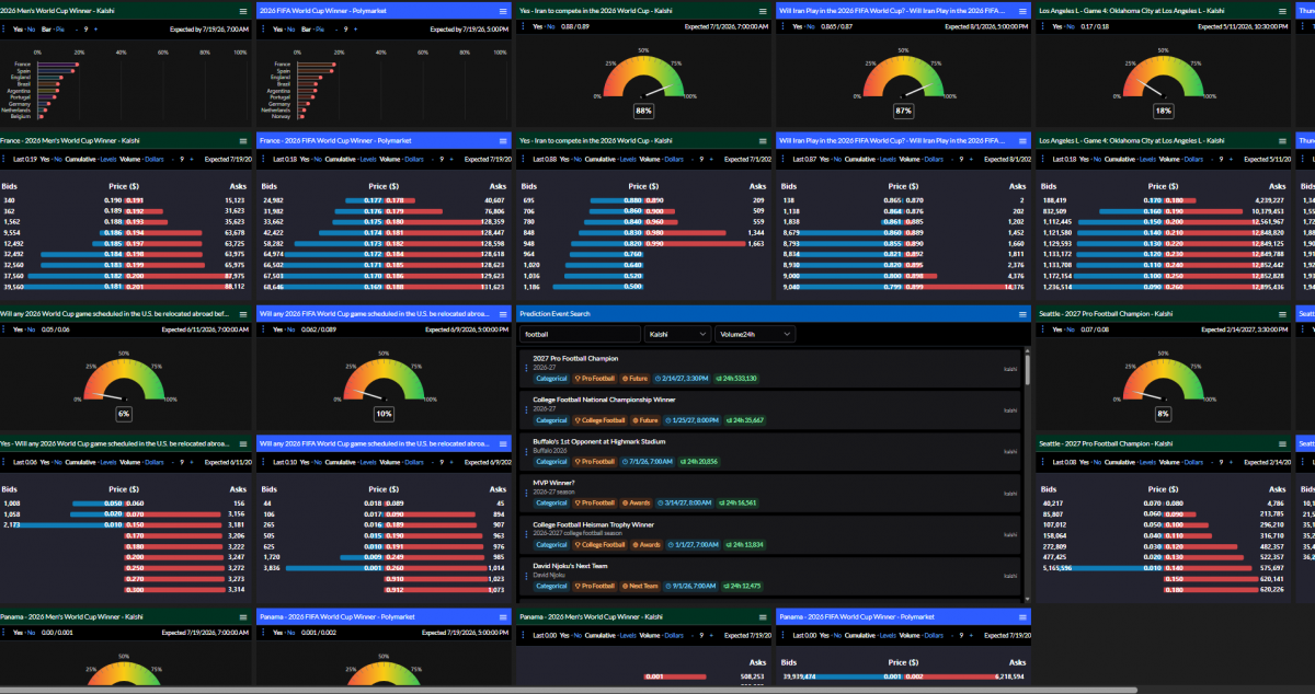My latest complaint about France: A deep dive into cross-exchange arbitrage